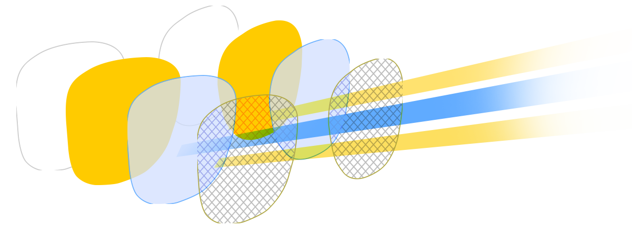 Illustration of UV-protective lens layers and light rays.